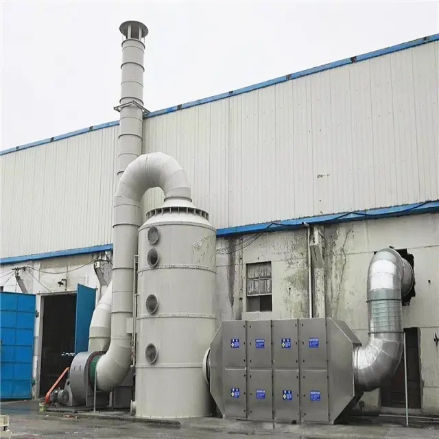 彩印機廢氣處理